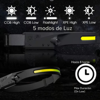 LINTERNA FRONTAL SENSOR LED + MINI LINTERNA